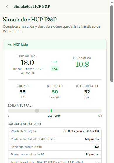 Simulador de hándicap de PAR O NADA